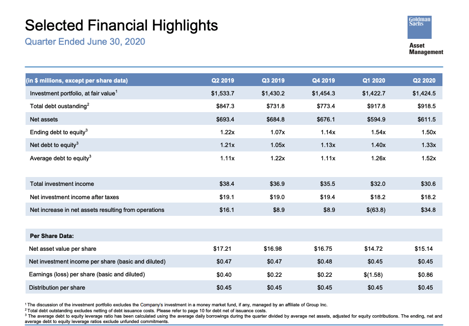 Thrasio Reports Record-Breaking Brand Performance During 's October  Prime Early Access Sale