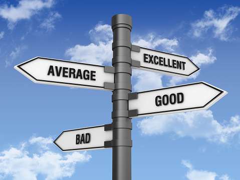 Directional Sign with Excellent Average Good Bad Words