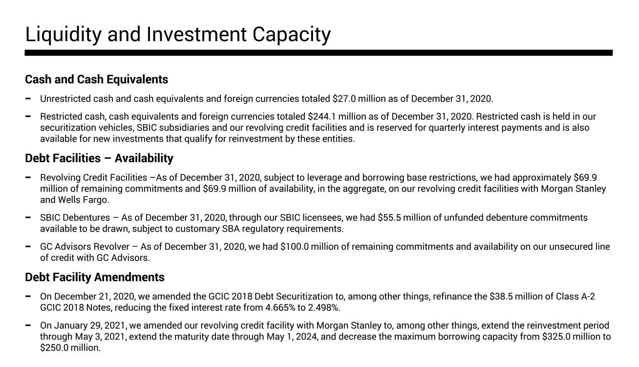 Golub Capital BDC : IVQ 2020 Review – BDC Reporter