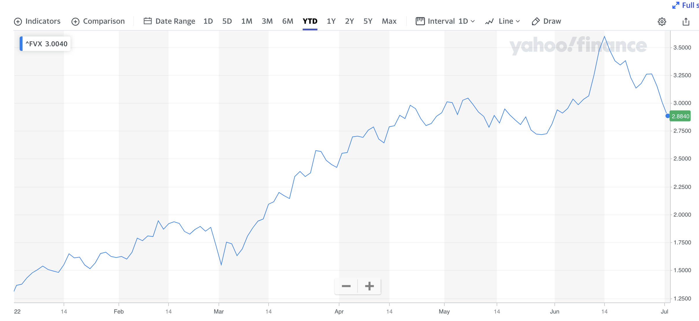 bdc-fixed-income-table-latest-update-bdc-reporter